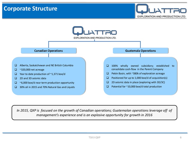 Fall 2015 Corporate Presentation – Quattro Exploration and Production Ltd. – slide 6
