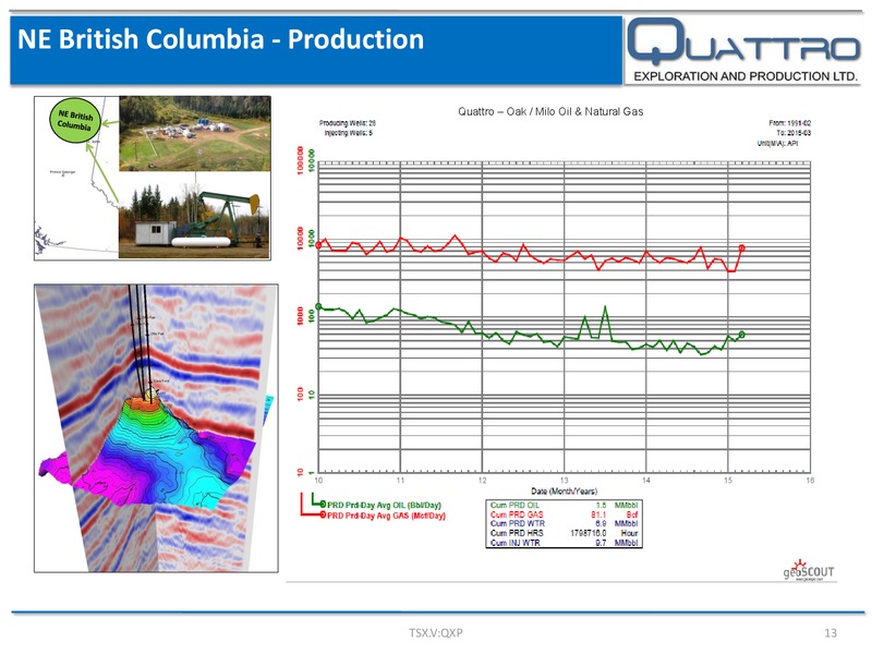 Fall 2015 Corporate Presentation – Quattro Exploration and Production Ltd. – slide 13