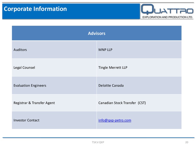 Fall 2015 Corporate Presentation – Quattro Exploration and Production Ltd. – slide 20