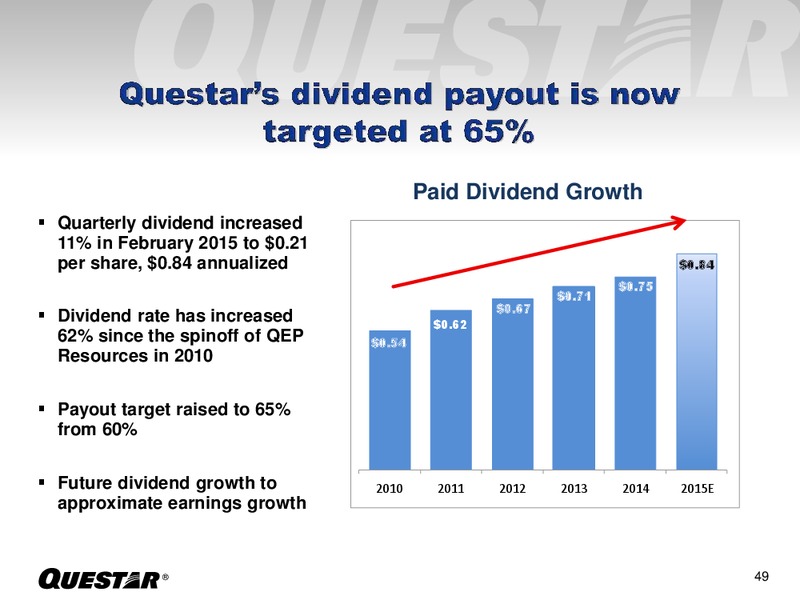 June 2015 European Roadshow – Questar Corp – slide 49