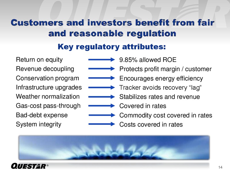 JUNE 2015 INVESTOR PRESENTATION – Questar Corp – slide 14