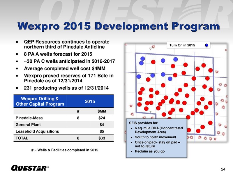 JUNE 2015 INVESTOR PRESENTATION – Questar Corp – slide 24