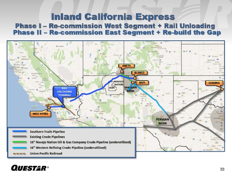 JUNE 2015 INVESTOR PRESENTATION – Questar Corp – slide 33