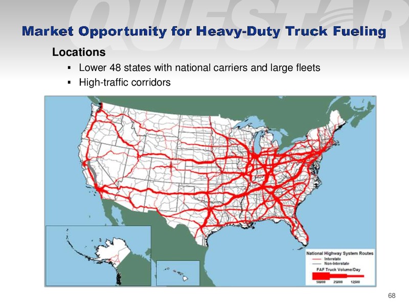 JUNE 2015 INVESTOR PRESENTATION – Questar Corp – slide 68