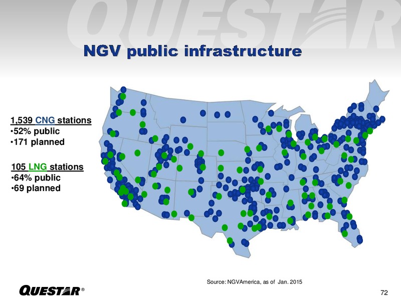 JUNE 2015 INVESTOR PRESENTATION – Questar Corp – slide 72