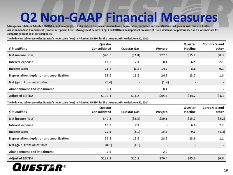 Q2 2015 Earnings Call – Questar Corp – slide 17