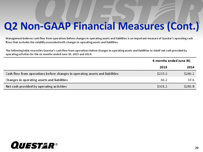 Q2 2015 Earnings Call – Questar Corp – slide 19