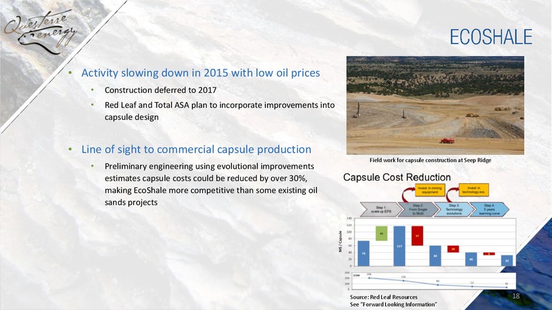 September 2015 Corporate Presentation – Questerre Energy Corp. – slide 18