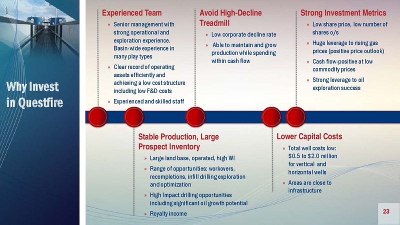 March 2017 Investor Presentation – Questfire Energy Corp. – slide 22