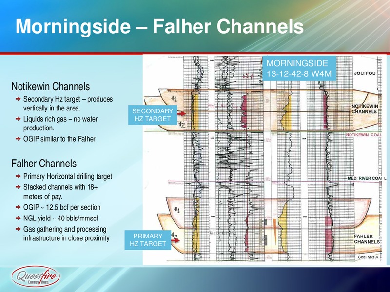 JUNE 2015 ANNUAL GENERAL MEETING – Questfire Energy Corp. – slide 15
