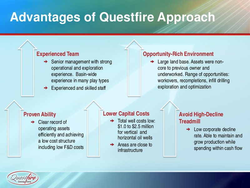 JUNE 2015 ANNUAL GENERAL MEETING – Questfire Energy Corp. – slide 31