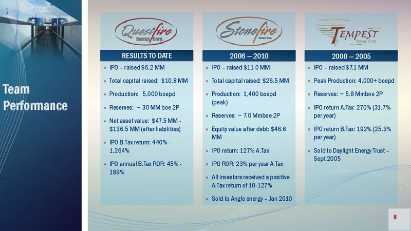 September 2016 Investor Presentation – Questfire Energy Corp. – slide 7