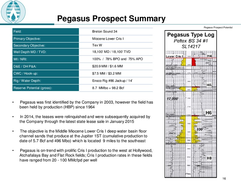 COMPANY UPDATE – Raam Global Energy – slide 12