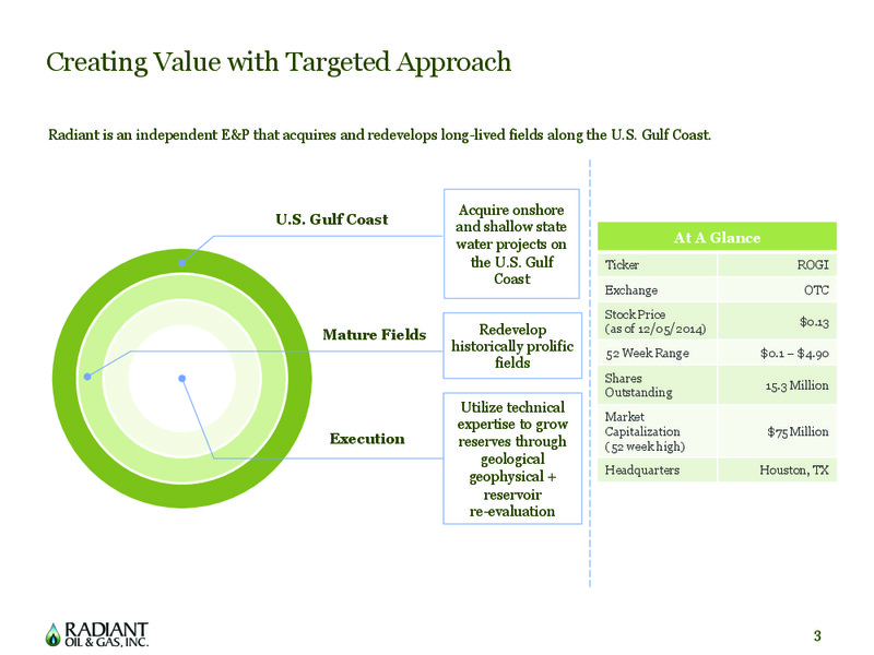 COMPANY PRESENTATION – Radiant Oil & Gas, Inc. – slide 2