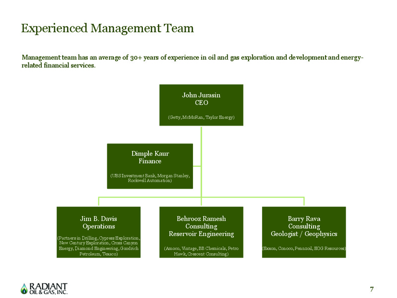 COMPANY PRESENTATION – Radiant Oil & Gas, Inc. – slide 6