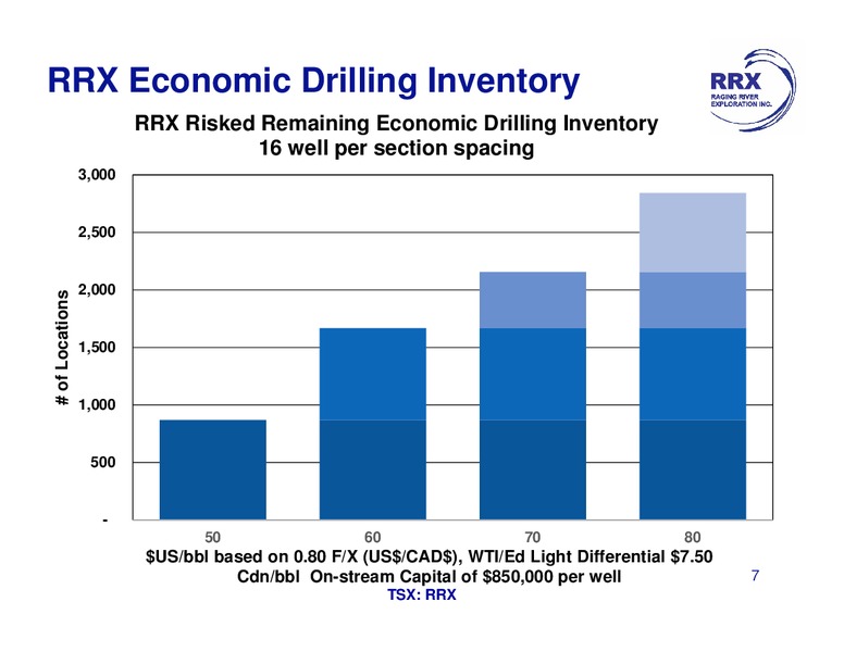 MAY 2015 INVESTOR PRESENTATION – Raging River Exploration Inc. – slide 7