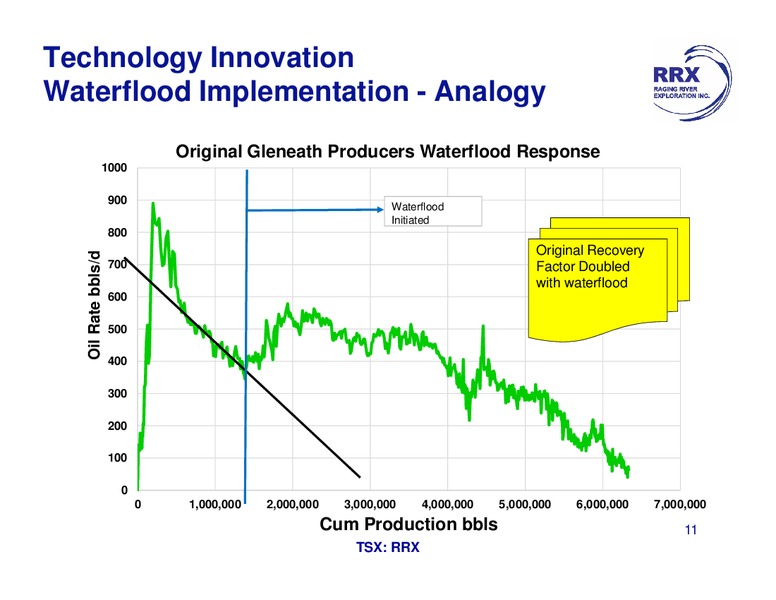 MAY 2015 INVESTOR PRESENTATION – Raging River Exploration Inc. – slide 11