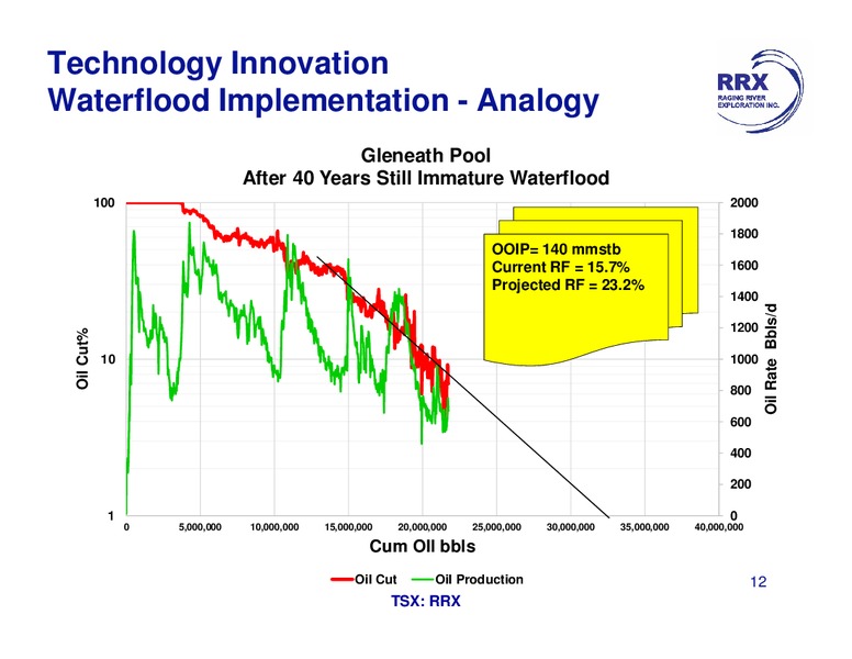 MAY 2015 INVESTOR PRESENTATION – Raging River Exploration Inc. – slide 12