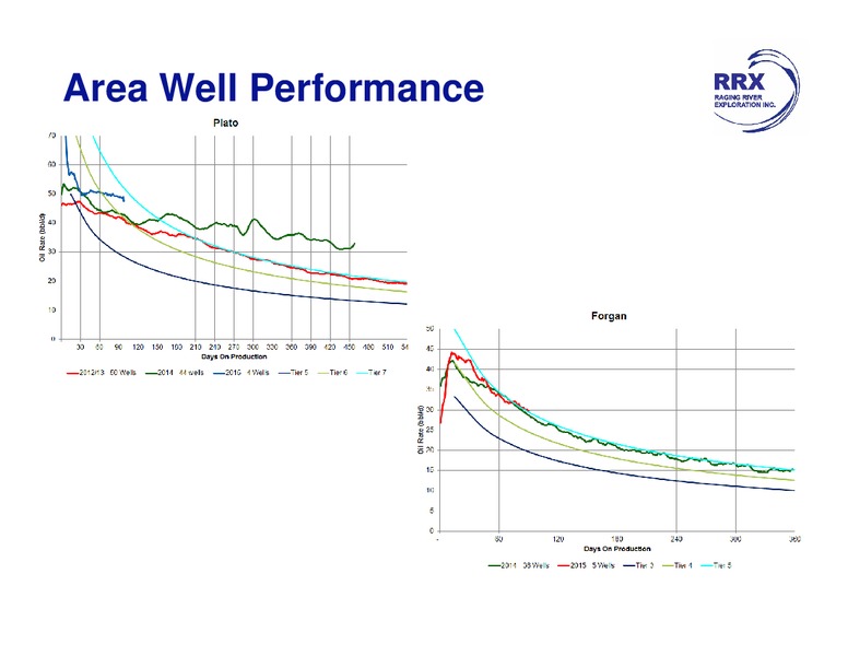 MAY 2015 INVESTOR PRESENTATION – Raging River Exploration Inc. – slide 24