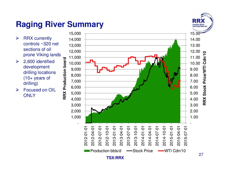 MAY 2015 INVESTOR PRESENTATION – Raging River Exploration Inc. – slide 27