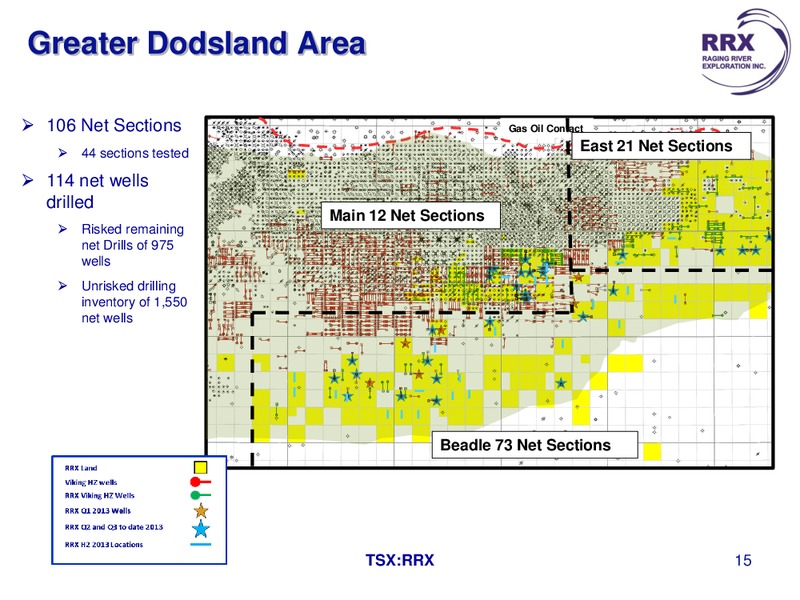 PETERS AND COMPANY LIMITED ENERGY CONFERENCE – Raging River Exploration Inc. – slide 15