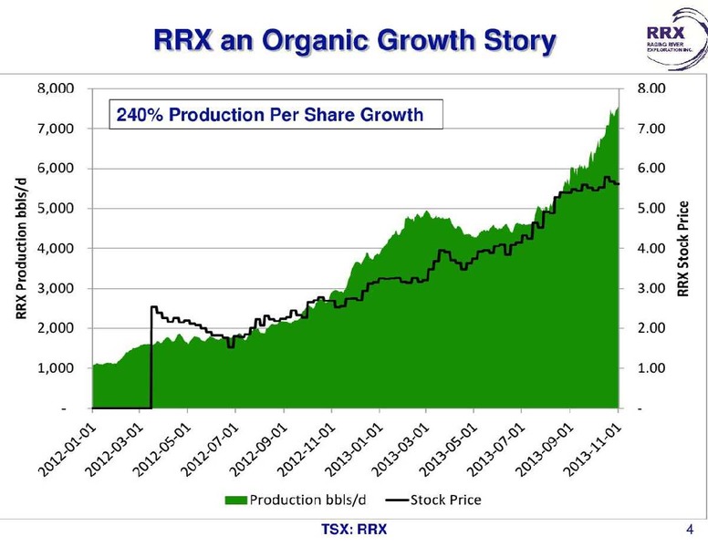 ENERGY GROWTH CONFERENCE – Raging River Exploration Inc. – slide 4