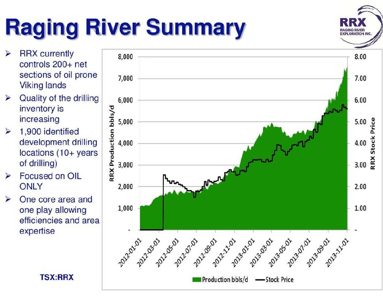ENERGY GROWTH CONFERENCE – Raging River Exploration Inc. – slide 29