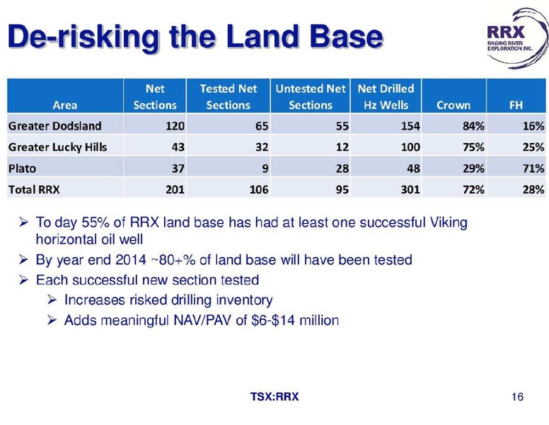 NOVEMBER 2013 CORPORATE PRESENTATION – Raging River Exploration Inc. – slide 16