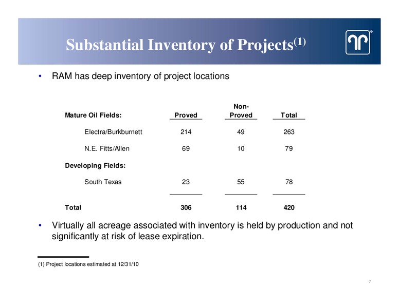 IPAA 2011 OGIS – Ram Energy Resources, Inc. – slide 6