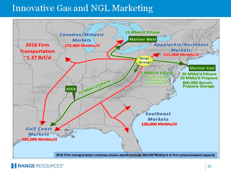 January 2015 Company Presentation – Range Resources Corp – slide 24