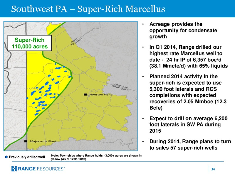January 2015 Company Presentation – Range Resources Corp – slide 33