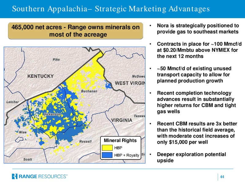 February 2015 Company Presentation – Range Resources Corp – slide 43