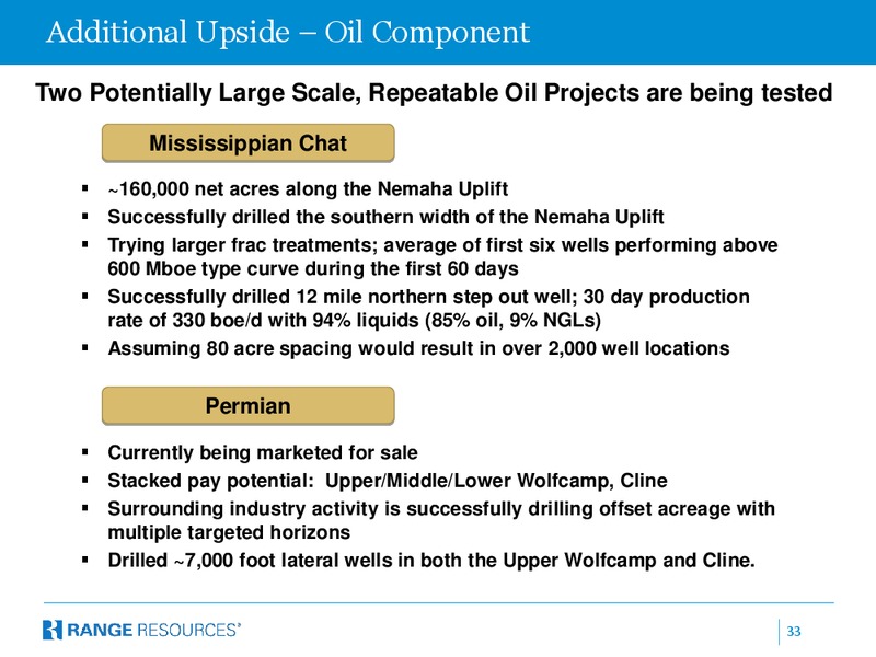 company presentation – Range Resources Corp – slide 32