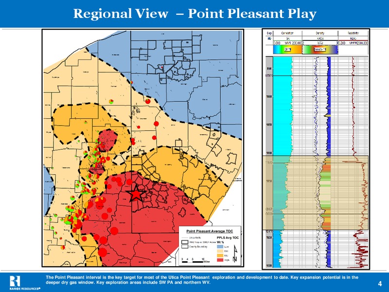 Utica Point Pleasant Play : STRH Utica Shale Mini Conference – Range Resources Corp – slide 3