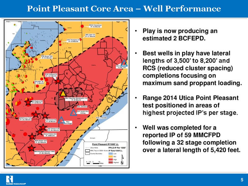 Utica Point Pleasant Play : STRH Utica Shale Mini Conference – Range Resources Corp – slide 4