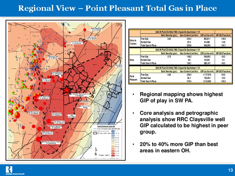 Utica Point Pleasant Play : STRH Utica Shale Mini Conference – Range Resources Corp – slide 12