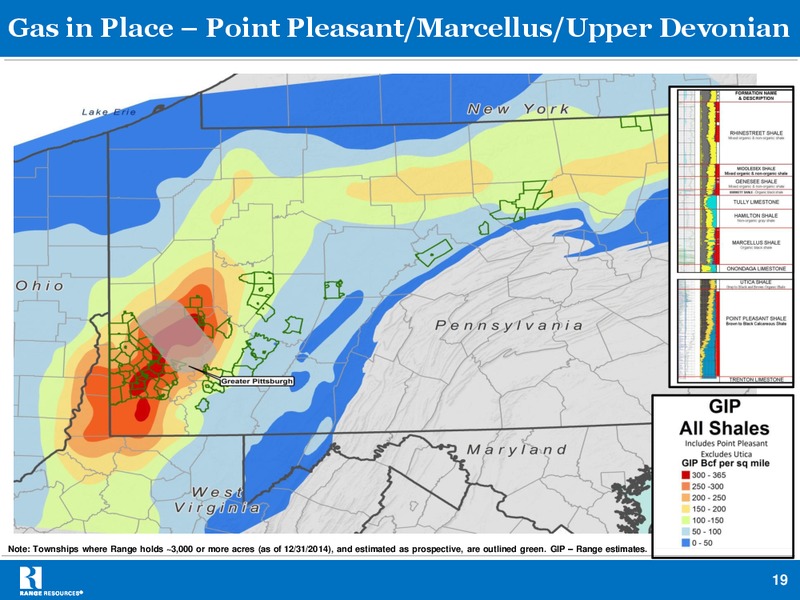 Utica Point Pleasant Play : STRH Utica Shale Mini Conference – Range Resources Corp – slide 18