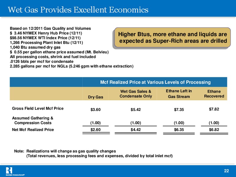 Company Presentation – Range Resources Corp – slide 21