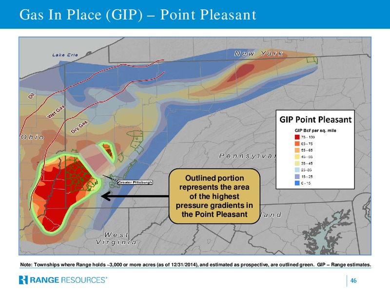 CITI GLOBAL ENERGY & UTILITIES CONFERENCE – Range Resources Corp – slide 45