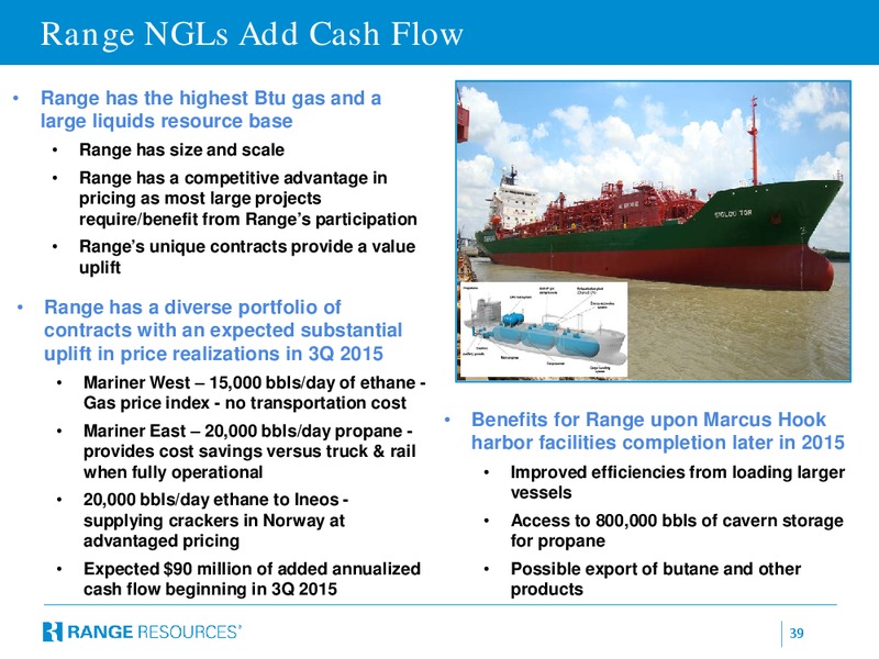 BERNSTEIN STRATEGIC DECISIONS CONFERENCE – Range Resources Corp – slide 38