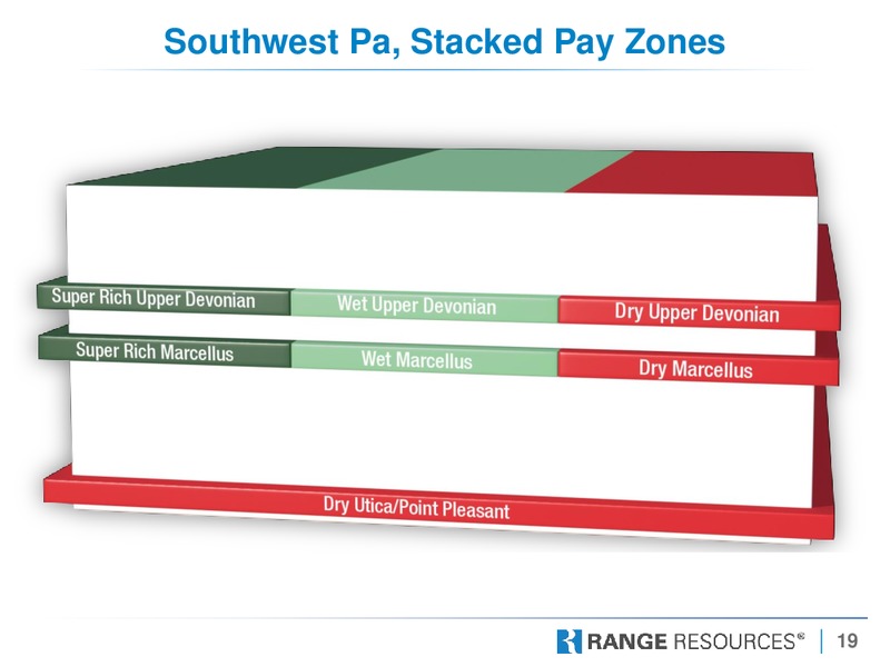 DUG East – Range Resources Corp – slide 17
