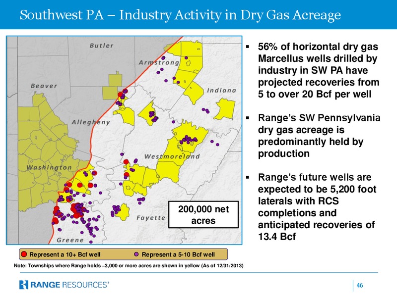 Range Resources Corporation Company Presentation – Range Resources Corp – slide 44