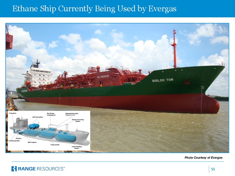 Range Resources Corporation Company Presentation – Range Resources Corp – slide 49