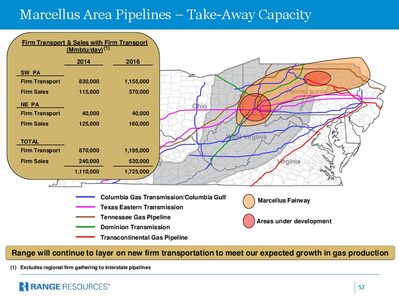 Company Presentation – Range Resources Corp – slide 55