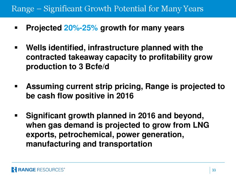 COMPANY PRESENTATION – Range Resources Corp – slide 32