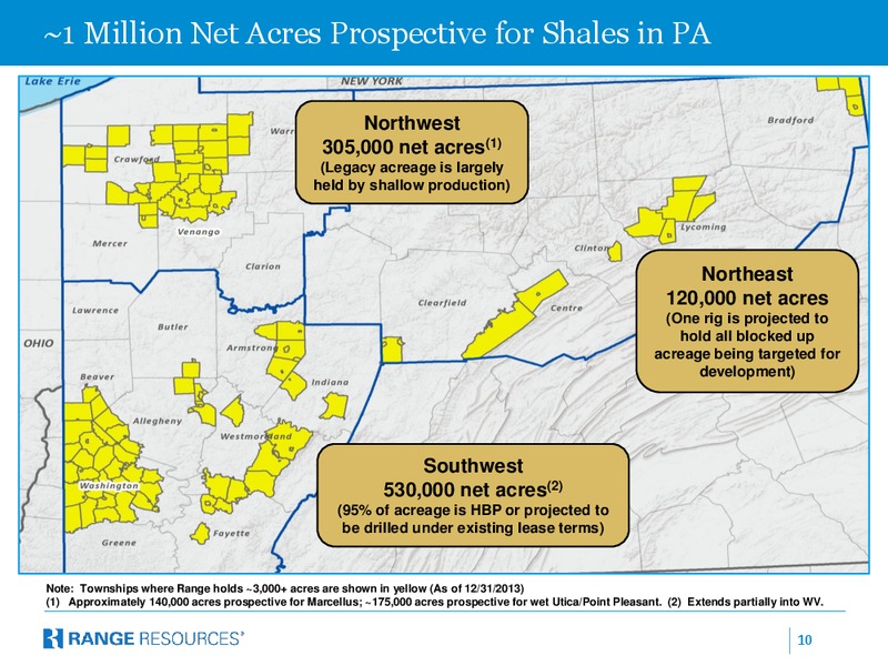 COMPANY PRESENTATION – Range Resources Corp – slide 9
