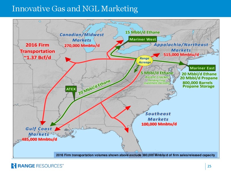 COMPANY PRESENTATION – Range Resources Corp – slide 24