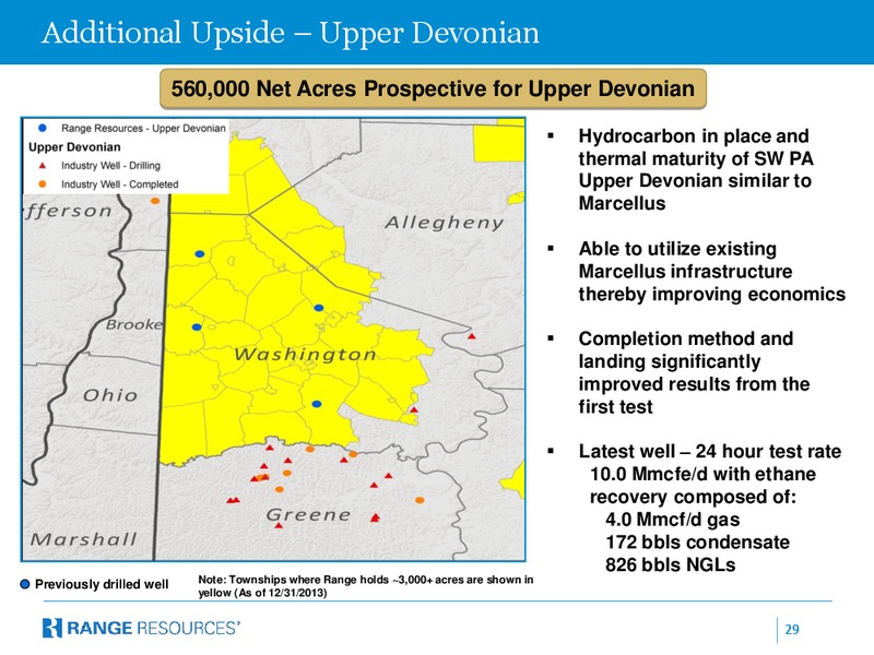 COMPANY PRESENTATION – Range Resources Corp – slide 28