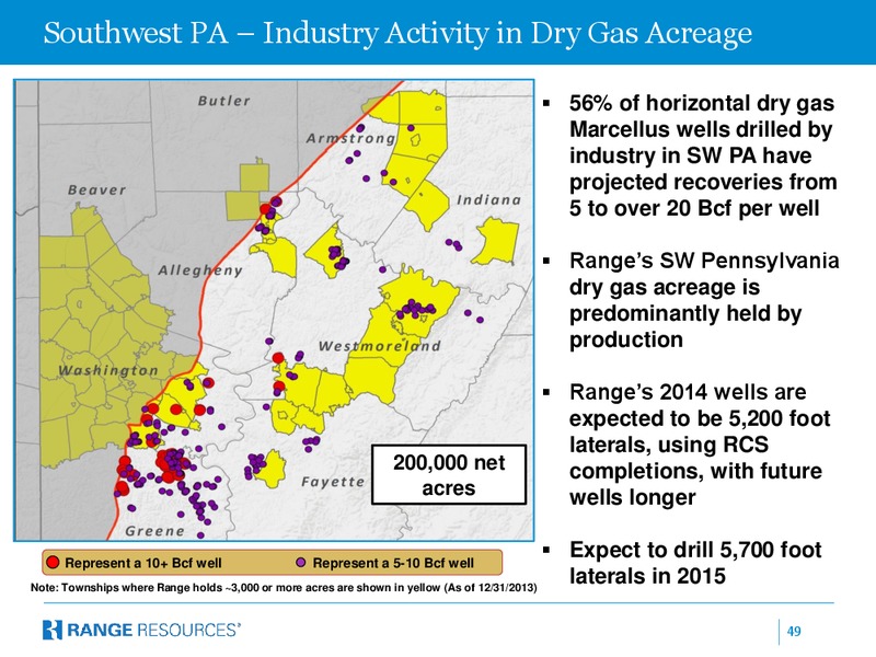 COMPANY PRESENTATION – Range Resources Corp – slide 48