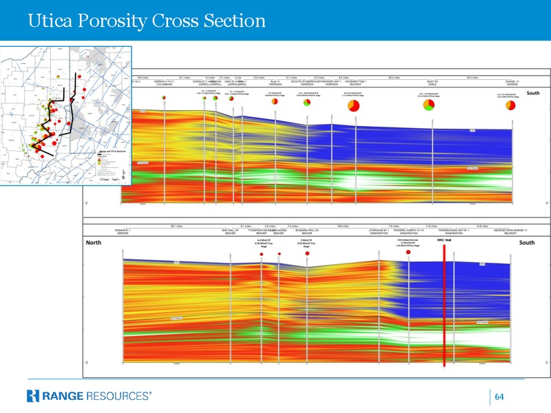 COMPANY PRESENTATION – Range Resources Corp – slide 63